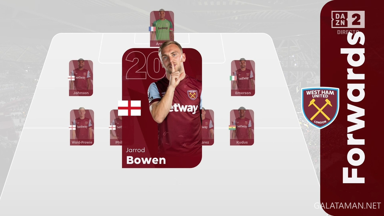 02-01_18-40-01_ES  DAZN 2 ESPAÑA FHD_Al Nassr vs Inter Miami.ts_snapshot_01.39.21.348