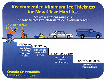 icesafety