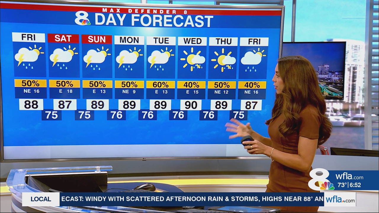 NewsChannel 8 Today at 6a_20251003_11001200.ts_snapshot_00.53.37.271