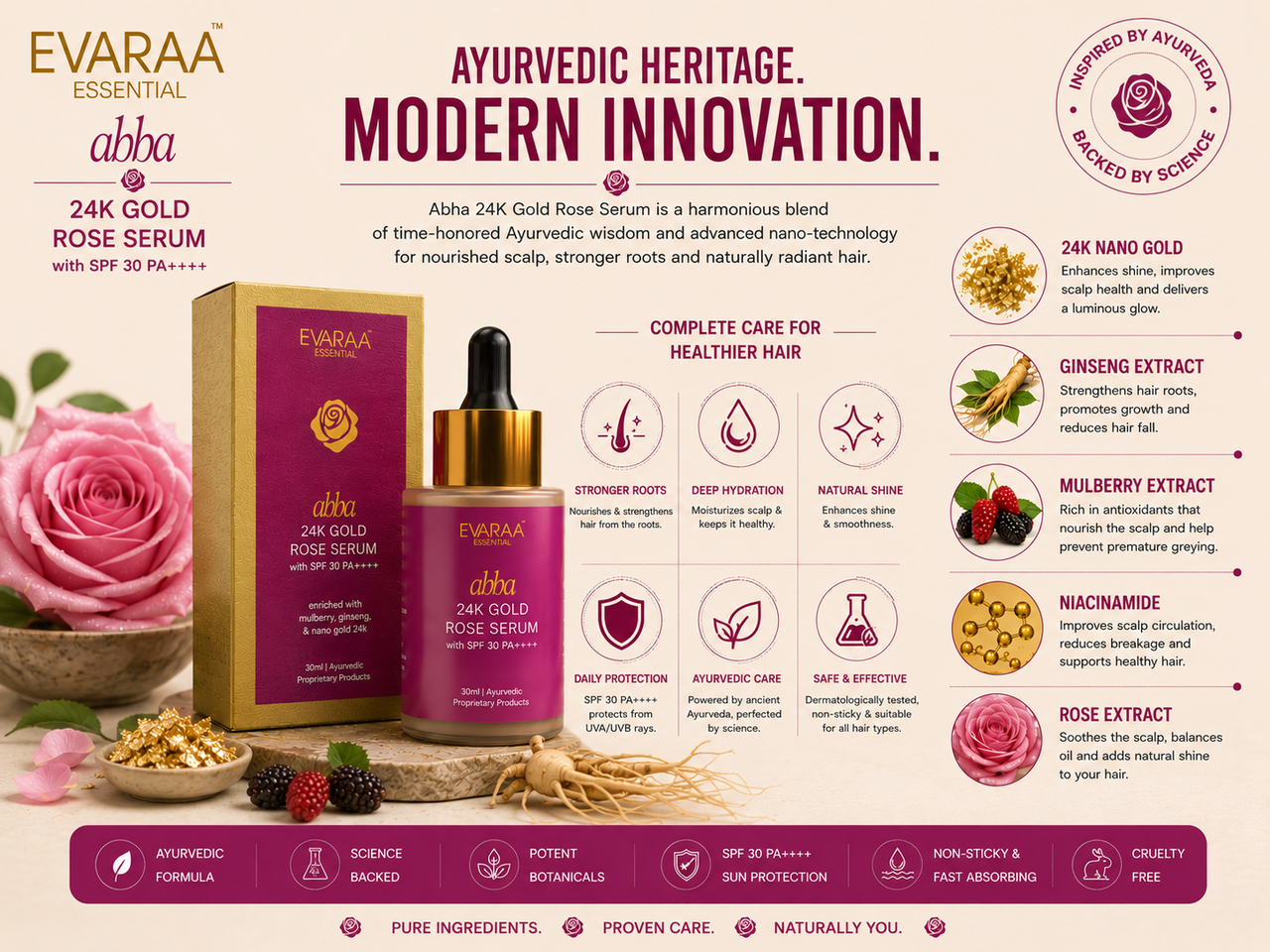 Image 6 24K Gold Rose Serum