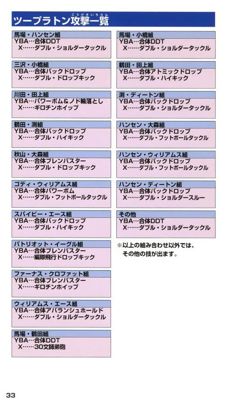 Zen-Nihon Pro Wres 2 - 3-4 Budoukan [SHVC-APRJ](SFC)(JP) -Manual(300DPI)_0033