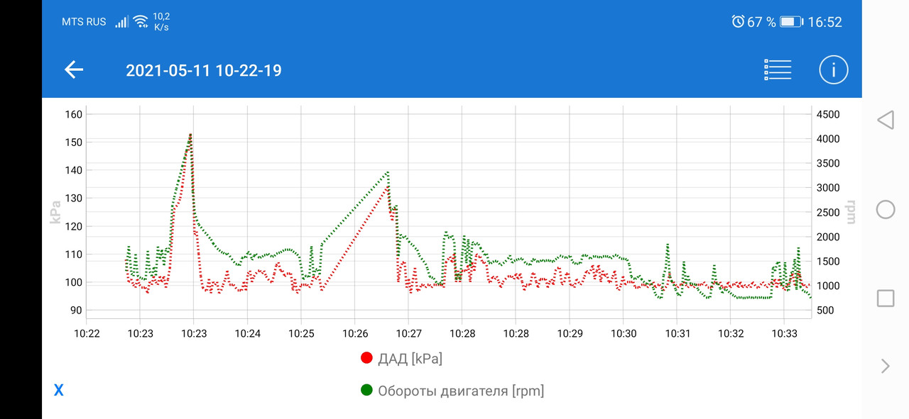 Path-Давление во впускном кол
