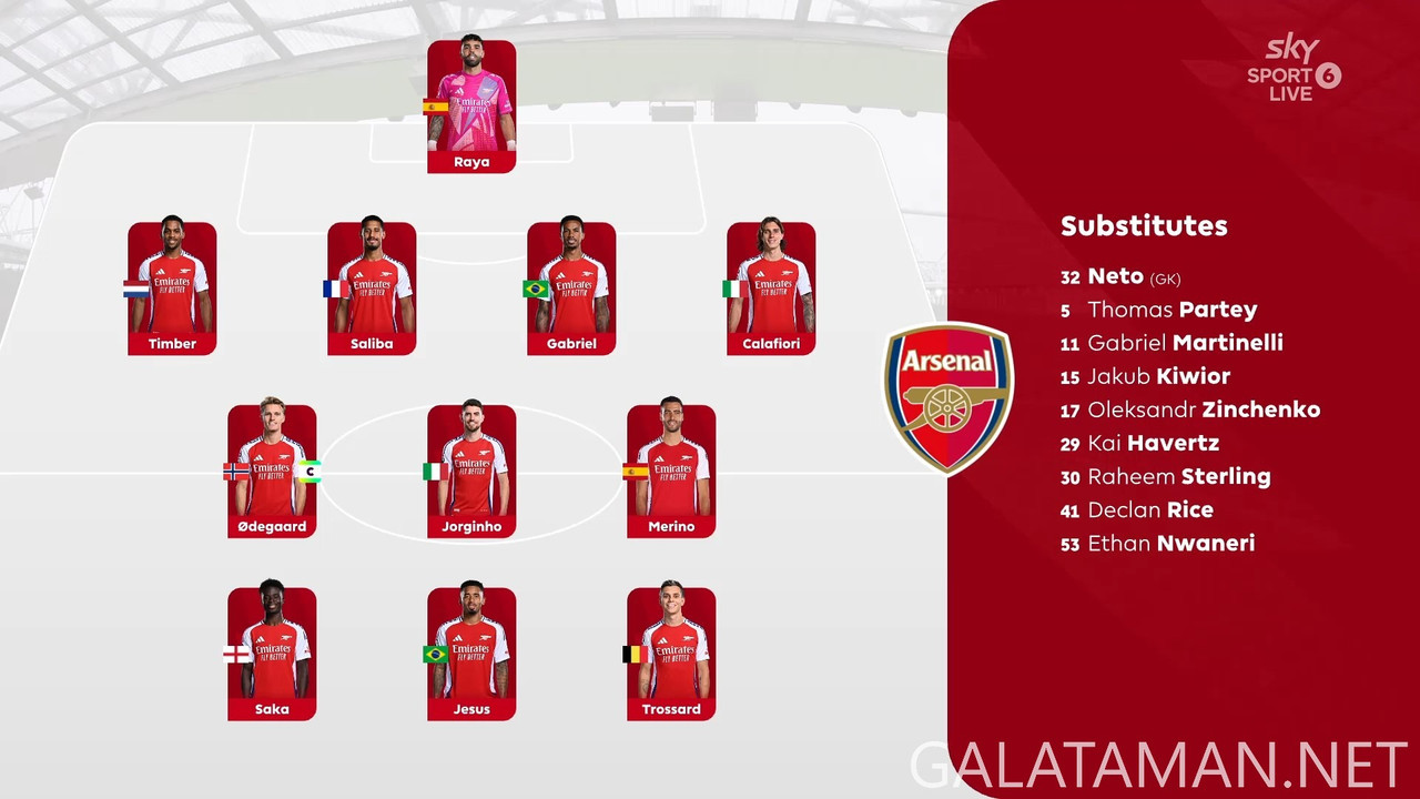 [Image: 20241123-ARS-NFO-EPL-F-EN-1080-mkv-snaps...58-434.jpg]