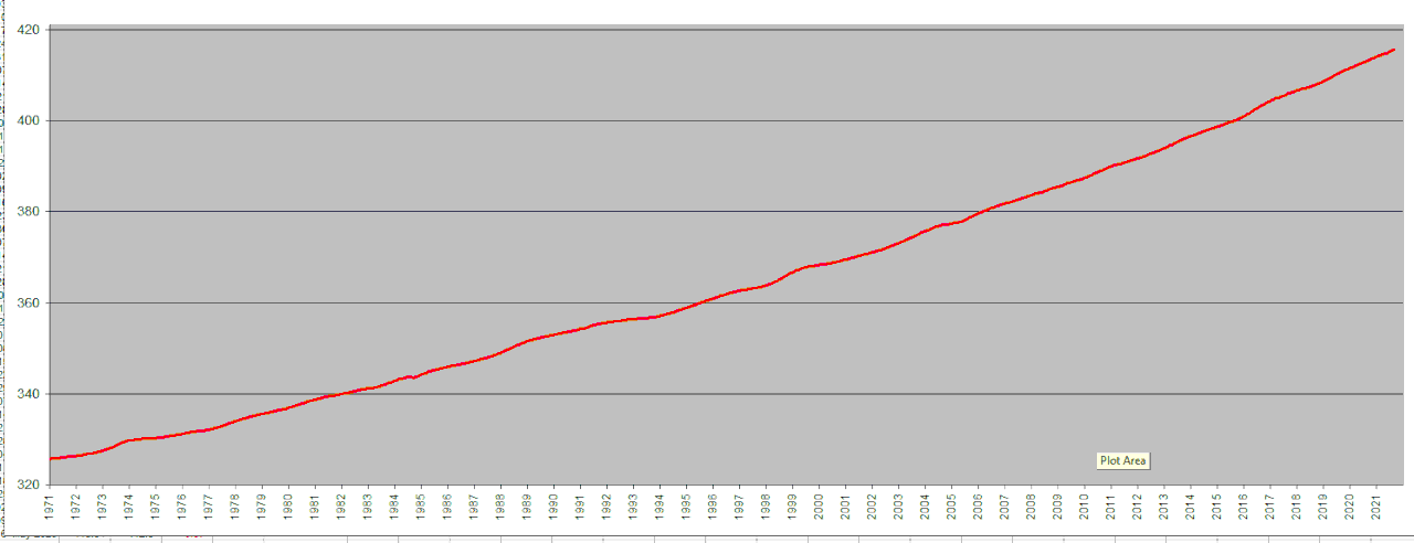 keeling1.gif