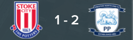 https://i.postimg.cc/gjFWH0BT/PNEFC-202526-Game2.png