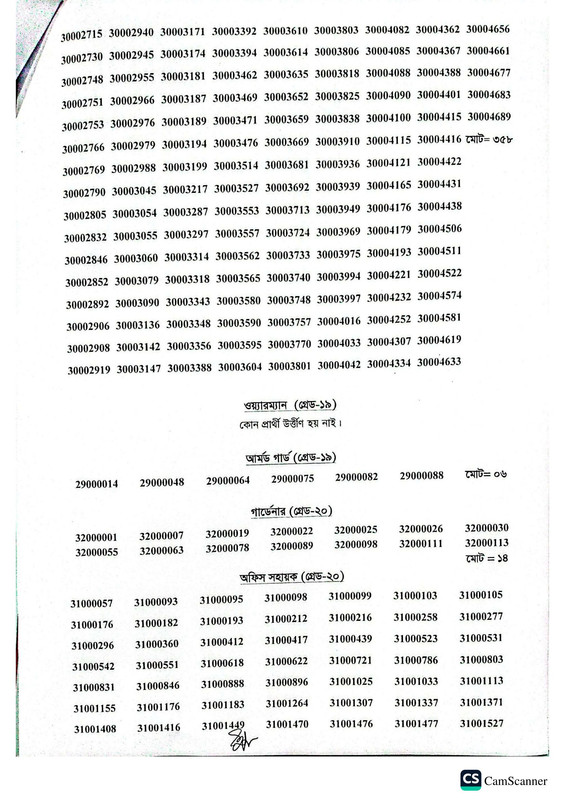 PMGEC-Exam-Result-2026-PDF-6
