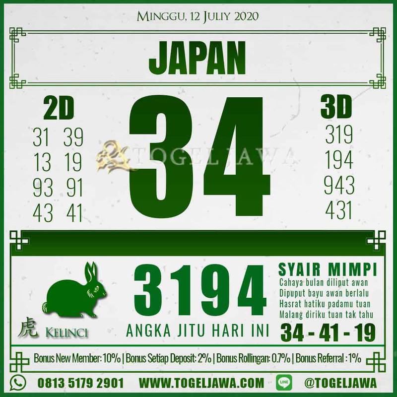 Prediksi Japan Tanggal 2020-07-12