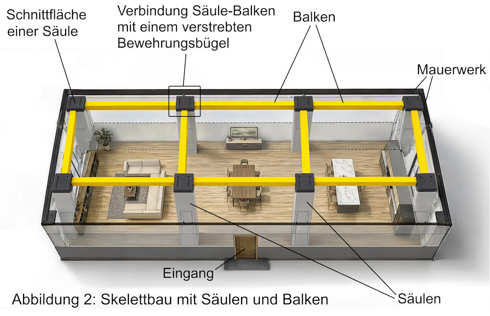 Abbildung-2-1000px