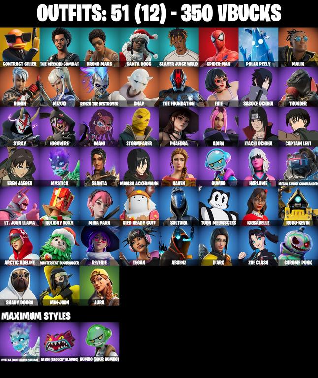 skins comp