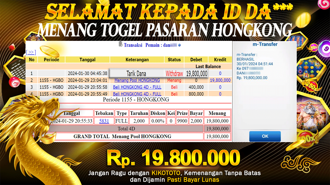 MANTAP !!! MENANG BESAR DI PASARAN HONGKONG SEBESAR Rp.18.800.000 LANGSUNG DI BAYAR LUNAS OLEH KIKOTOTO SECEPAT KILAT