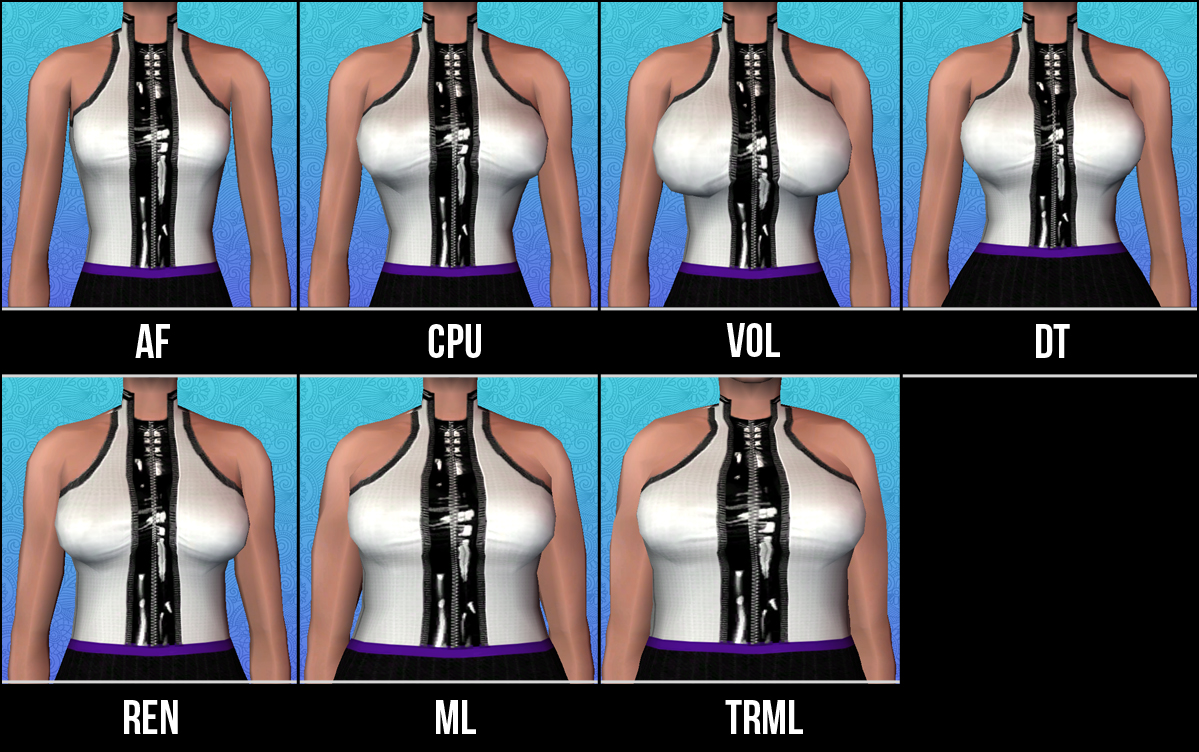 Fitted tee bodyshape comparison