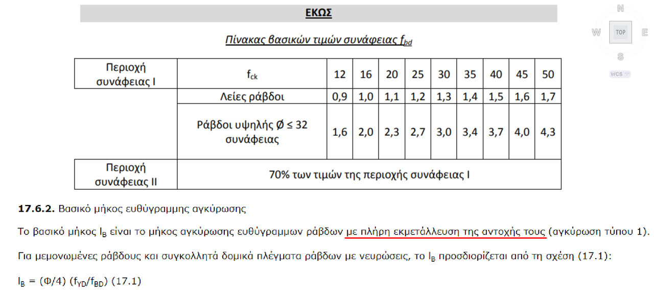 εκως