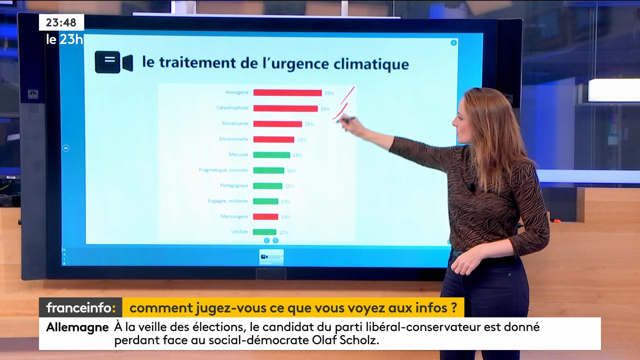 09.25 - 21.59.00 - Le 23h. Le grand JT du soir de France Télévisions,....ts_snapshot_00.52.10.331