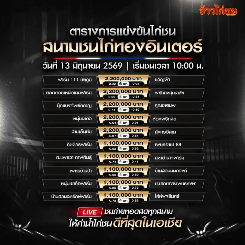 โปรแกรมไก่ชน สนามชนไก่ทองอินเตอร์ วันเสาร์ที่ 13 มิถุนายน 2569 คู่ชนครบ 10 คู่