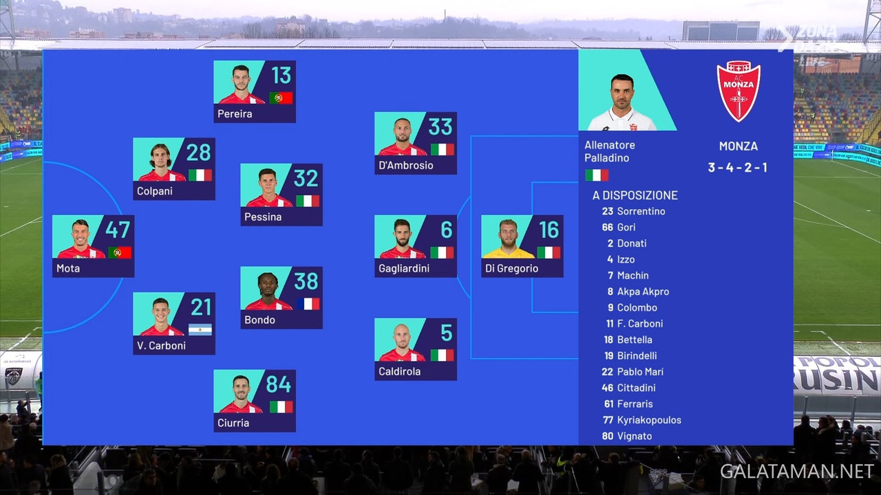 20240106-FRO-MON-SA_1IT.ts_snapshot_01.12.660