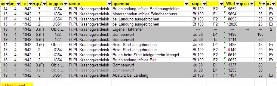 Безымянный-Krasnogwardeisk