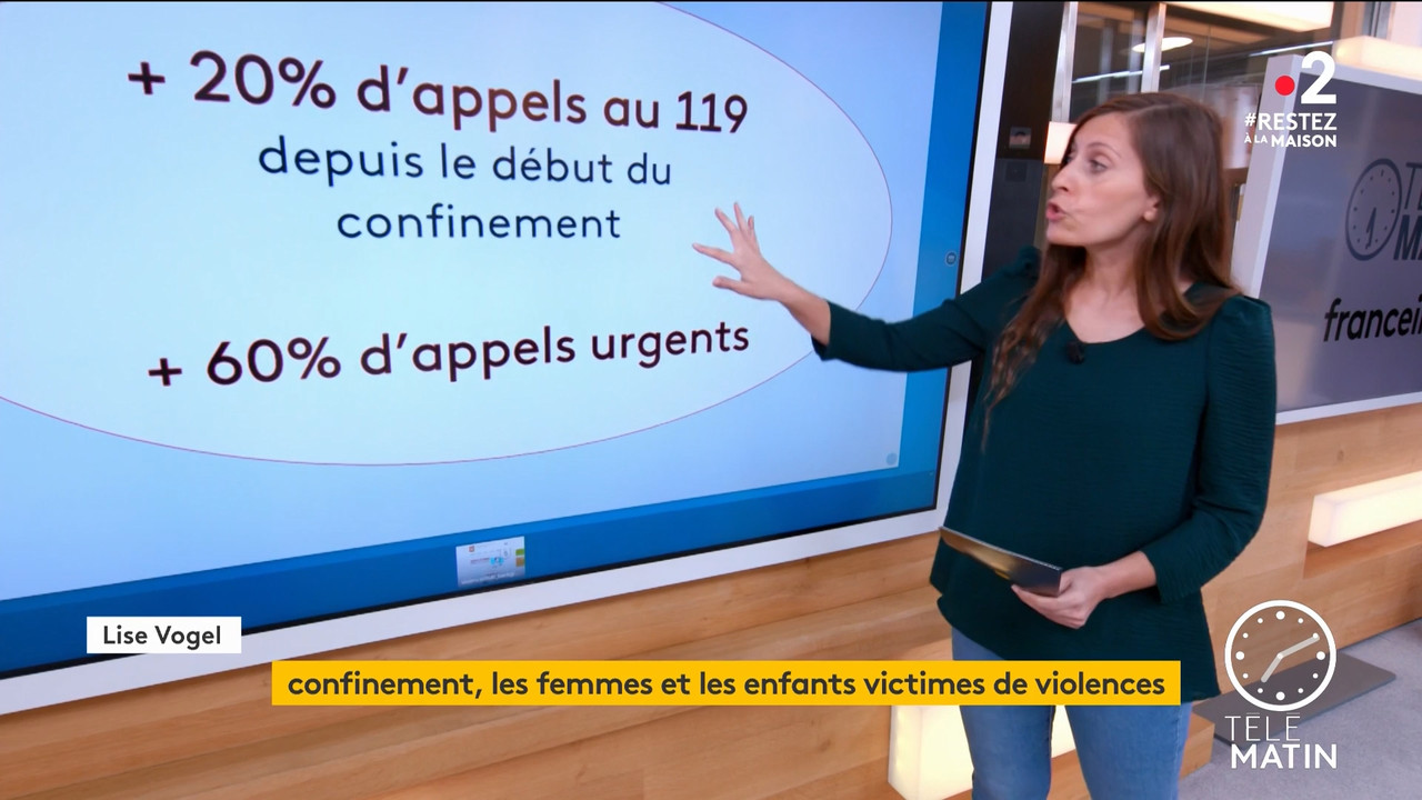 2020-04-10_06_30_Fr2_Telematin.mp4_snapshot_00.46.00_[2020.04.21_03.20.55]