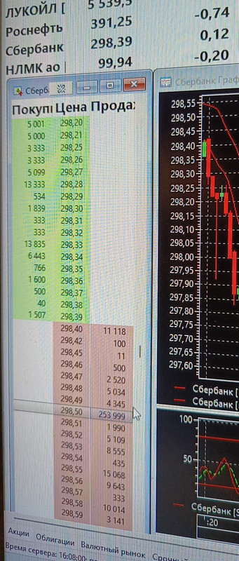 5 oabra 2025 Kuda lezete