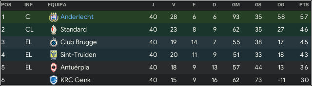 classfinal.png