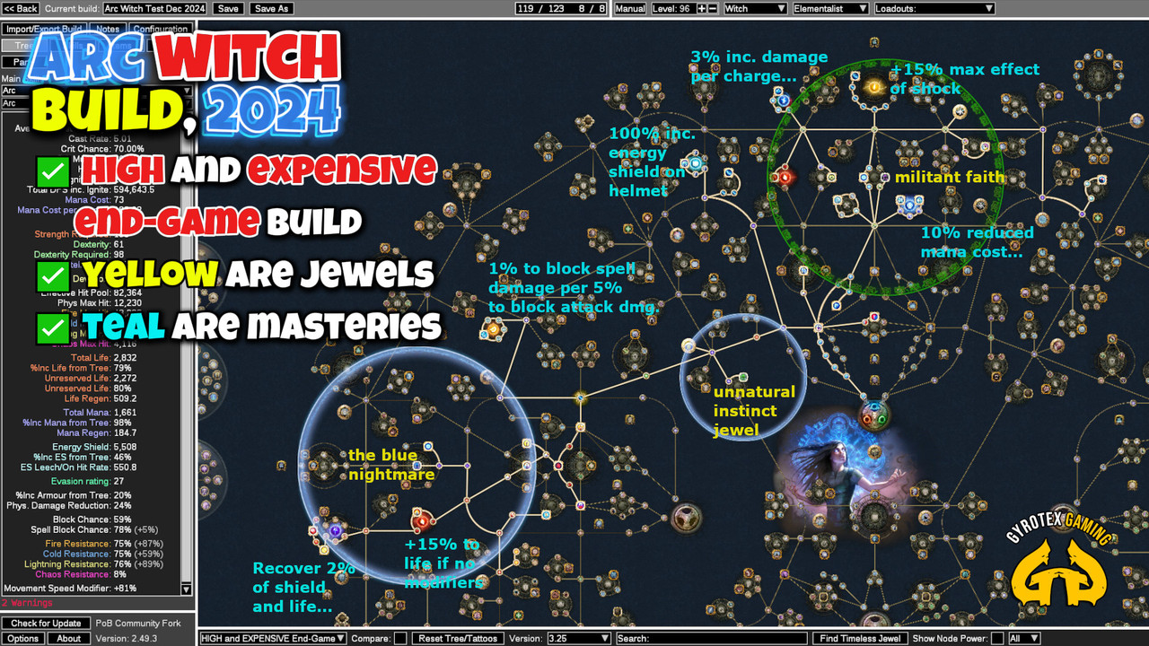 PoE 1 Arc Witch Build 2024 - HIGH End Game