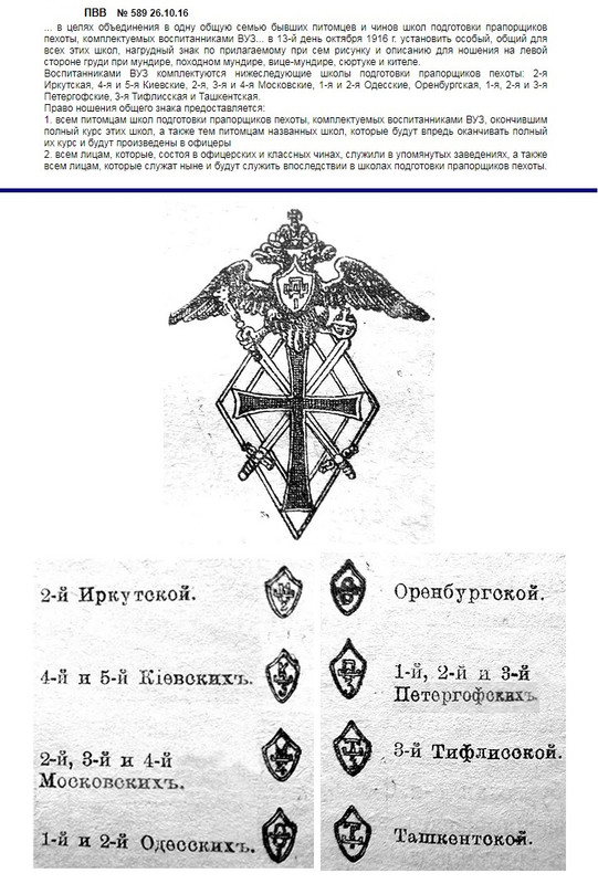 Образец_нагрудного_знака_ШП_комплектуемых_воспитанниками_ВУЗов_(ПВВ_№_589_от_26.10.1916)