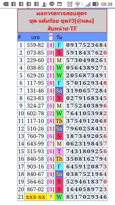 แต้ม สน.บน แอดแดง