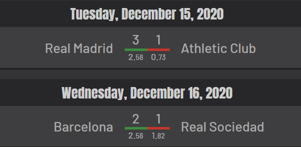 La Liga results, xG midweek