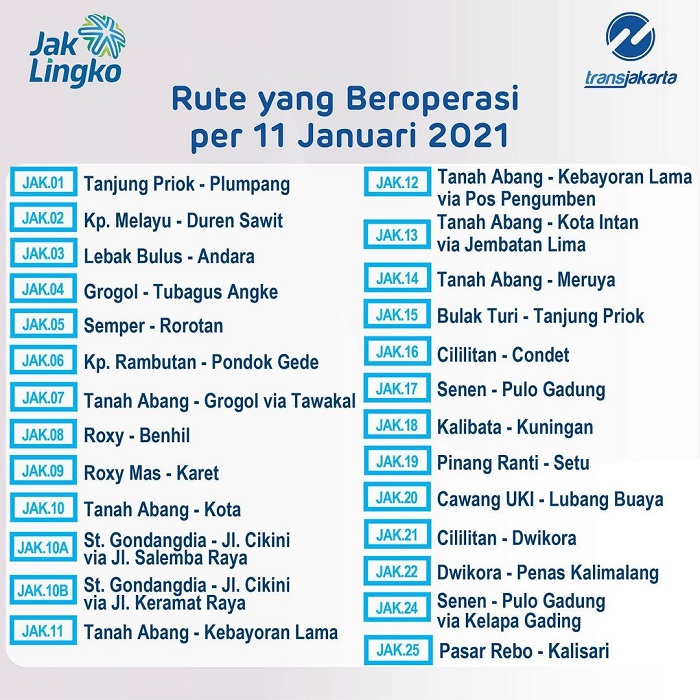 Rute perjalanan TransJakarta selama masa PPKM