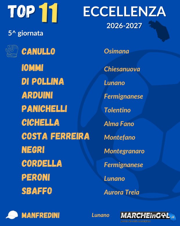 top11-5
