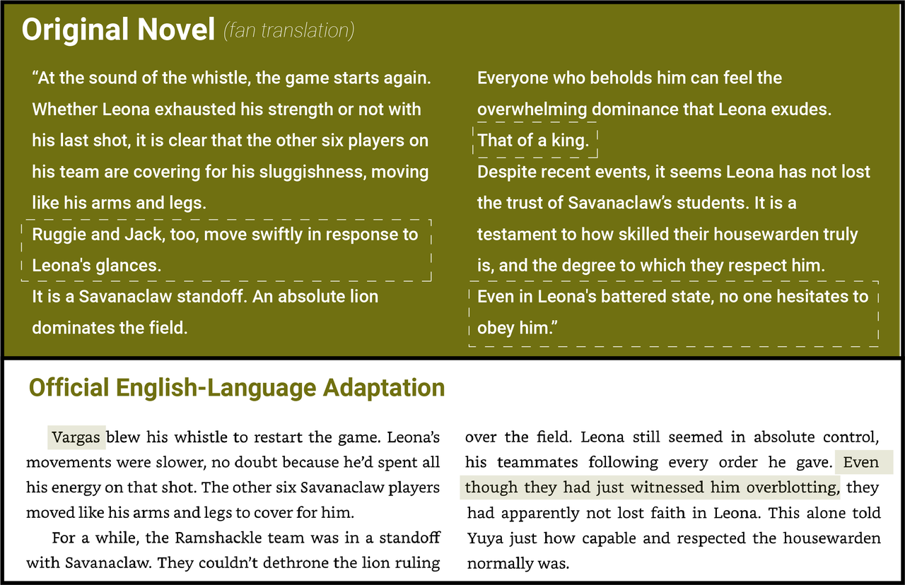 Chapter 13 novel 2 changes3