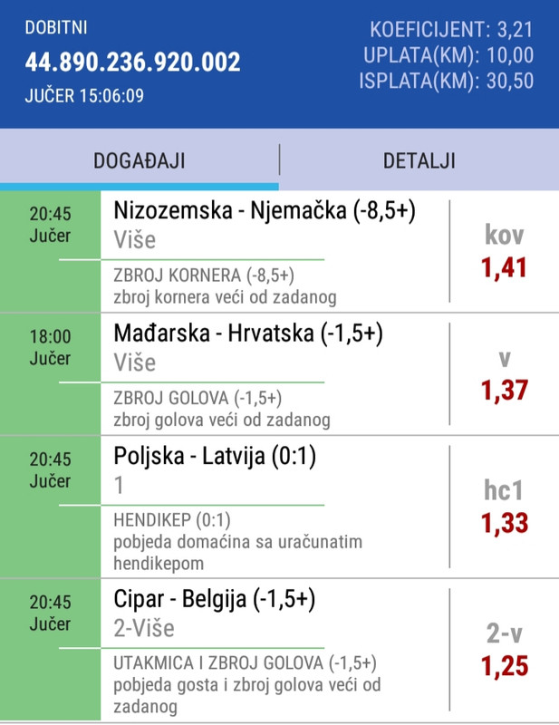 slika
