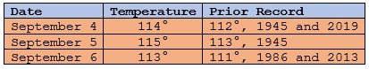 Table-9-3.jpg