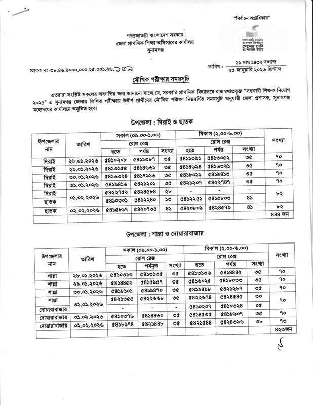 DPE-Sunamganj-Viva-1
