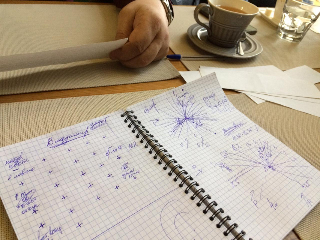 джиг спиннинг судак щука мастер-класс Куляпин Андрей катушка приманка окунь (1 2)