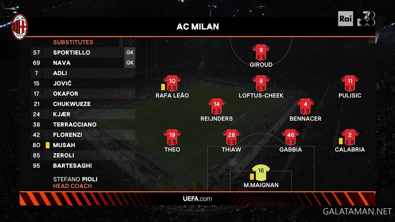 [Image: 04-11-20-30-00-Rai-1-HD-Milan-Roma-ts-sn...24-678.jpg]