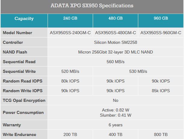ssd5a.jpg