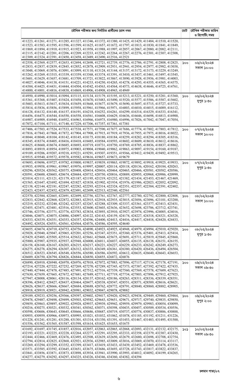 Combined-9-Bank-Officer-Written-Exam-Result-2024-PDF-6