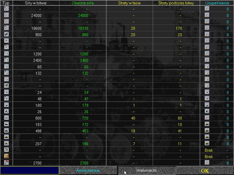 podsumowanie 5.09 g 12 (1)