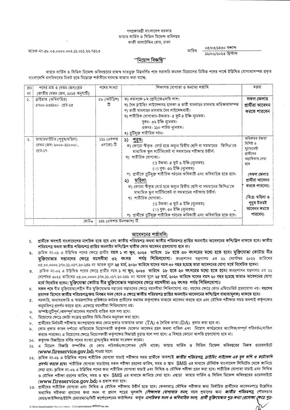 FSCD-Job-Circular-2023-PDF-1