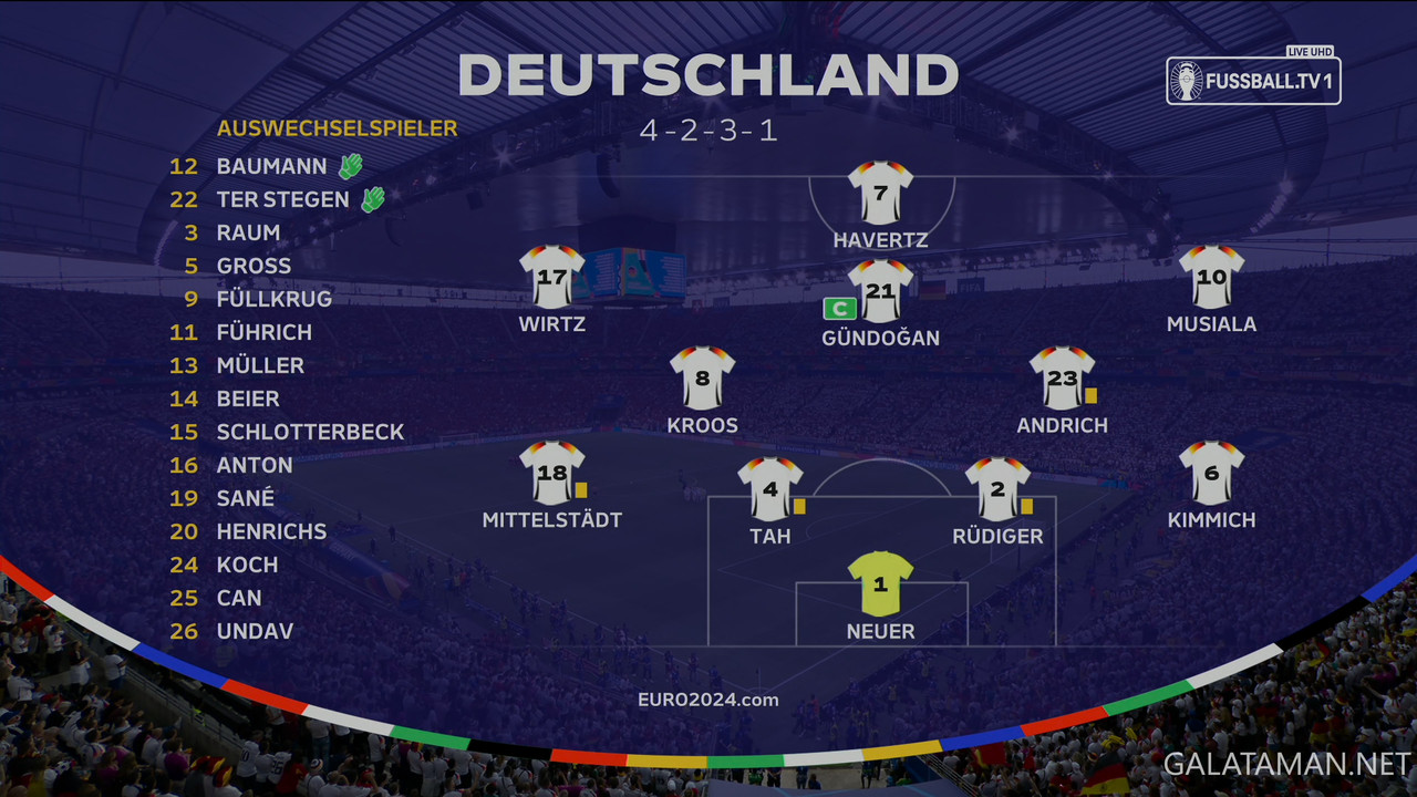 [Image: 06-23-19-25-03-DE-FUSSBALL-TV-1-UHD-Swit...22-777.jpg]