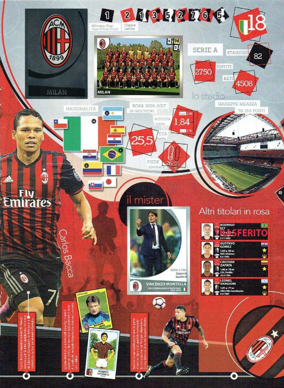 Album-Calciatori-2016-2017-Panini-051