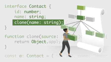 TypeScript Essential Training (2022)