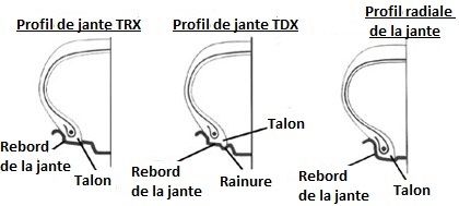 jante-trx