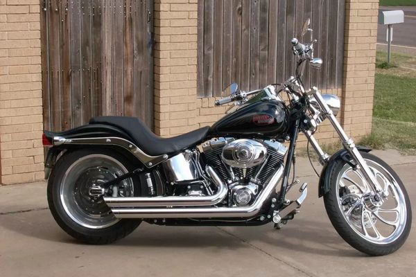 Количество и рост производимых мотоциклов компании HarleyDavidson Количество и рост производимых мотоциклов компании HarleyDavidson