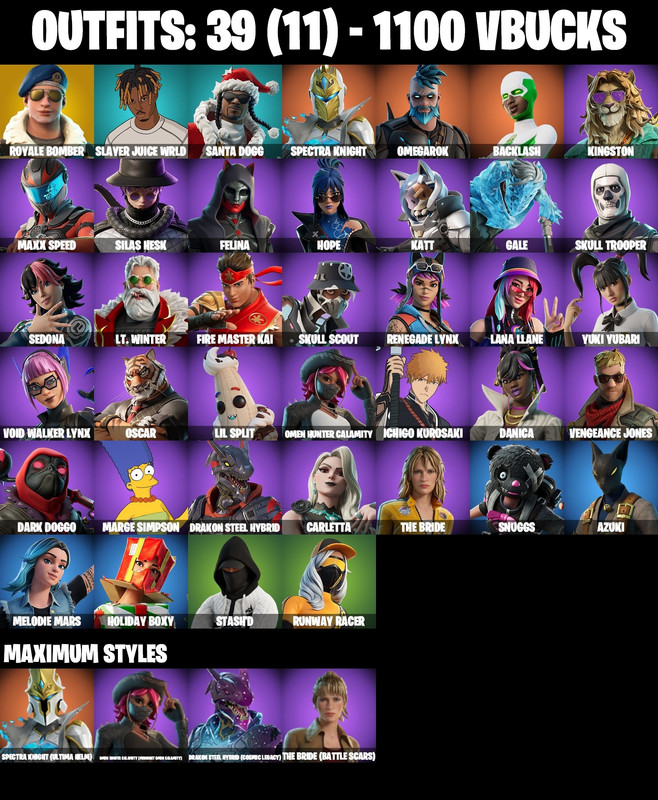 skins comp