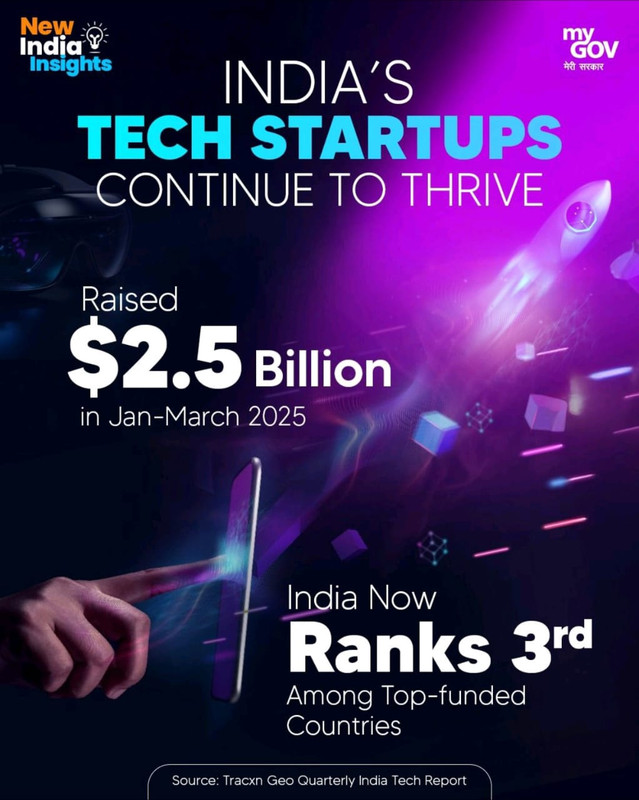 Startup 1