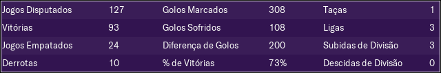 Meu-historico.png