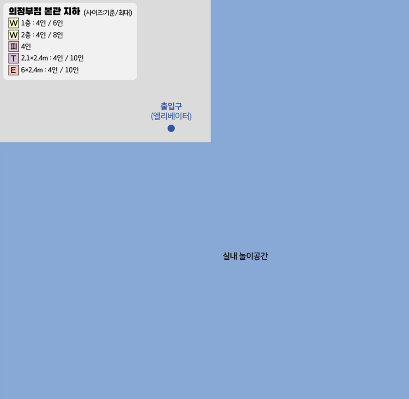 지하 사이트맵