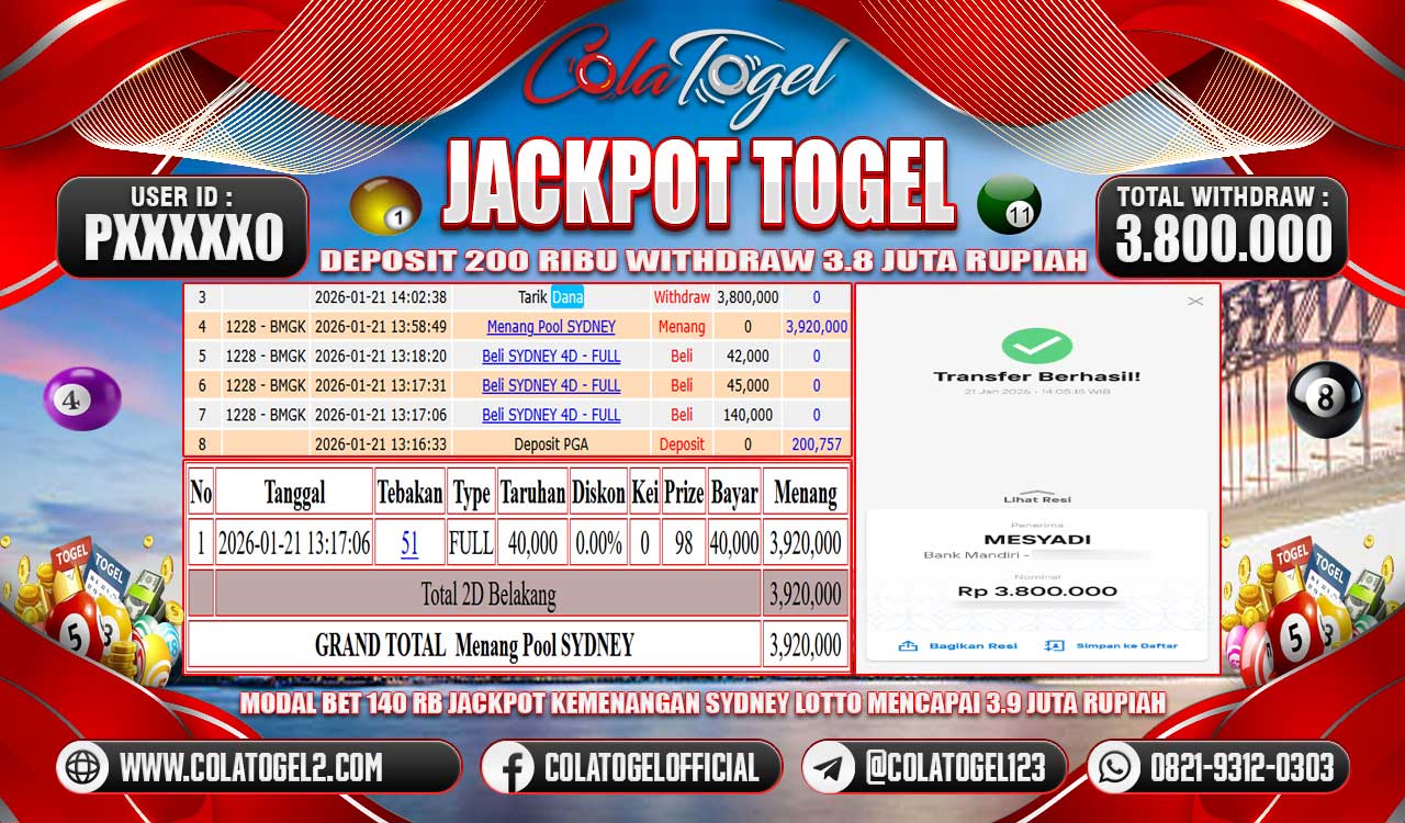 jackpot-togel-02-22-06-2026-01-21