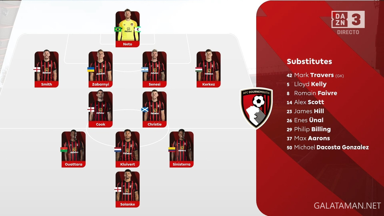 20240413-BOU-MNU-EPL_1ES.ts_snapshot_00.07.47.610